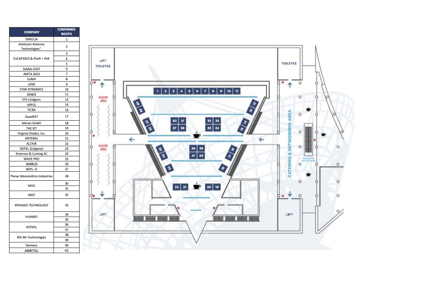 Exhibition Area